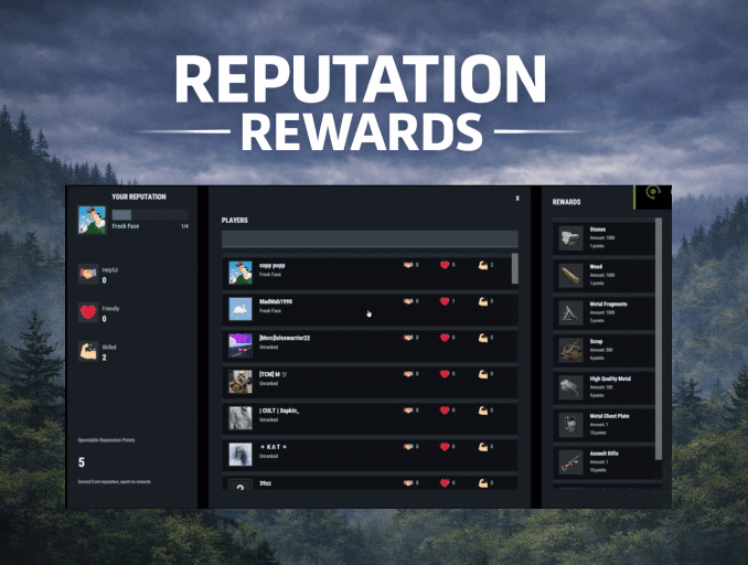 Reputation Rewards