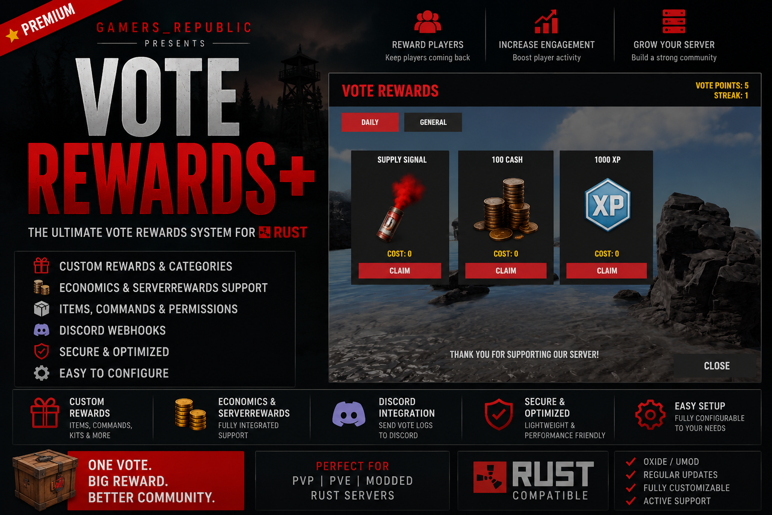 VoteRewardsPlus