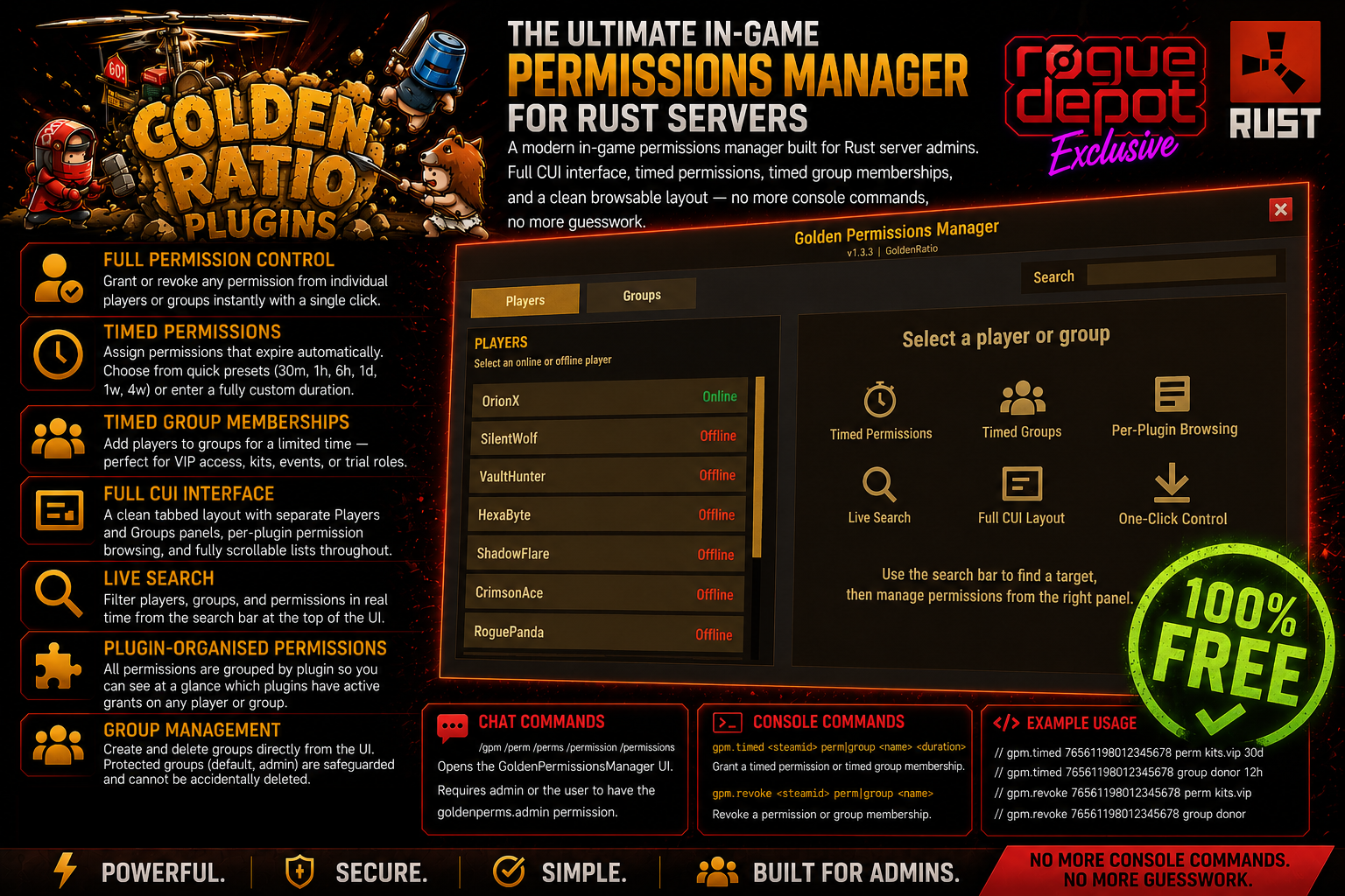 Golden Permissions Manager