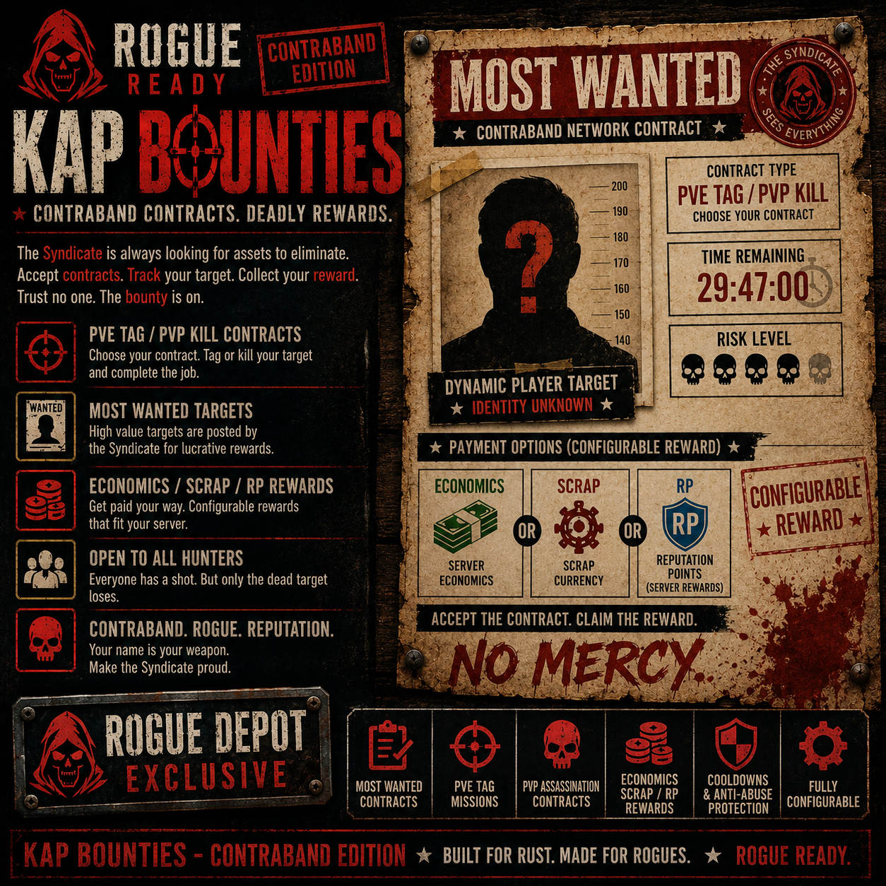Kap Bounties 